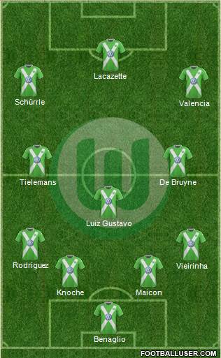 VfL Wolfsburg Formation 2015