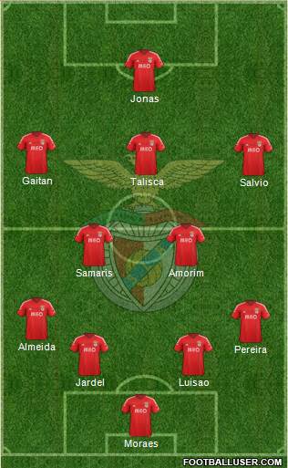 Sport Lisboa e Benfica - SAD Formation 2015