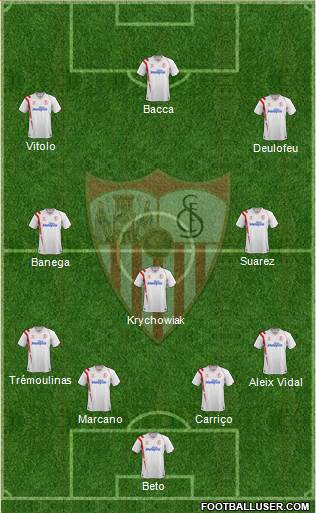 Sevilla F.C., S.A.D. Formation 2015