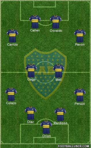 Boca Juniors Formation 2015
