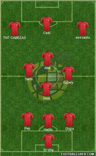 Spain Formation 2015