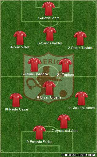 CD América de Cali Formation 2015