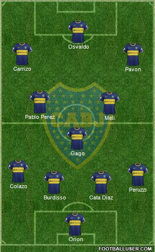 Boca Juniors Formation 2015