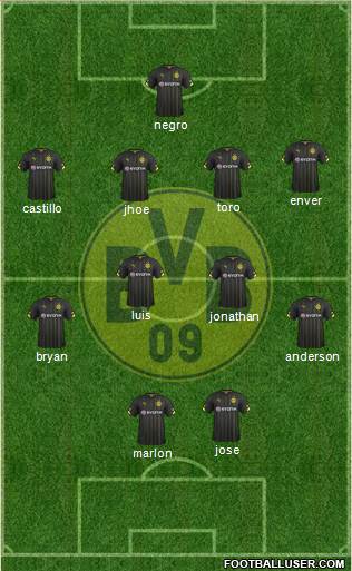 Borussia Dortmund Formation 2015