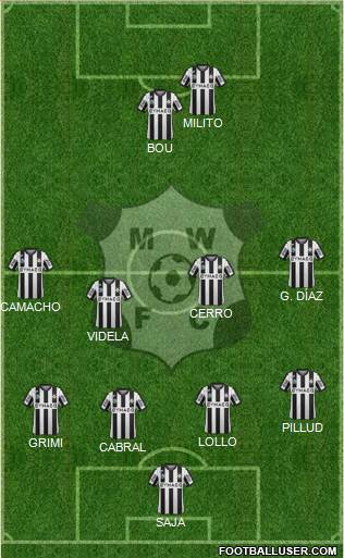 Montevideo Wanderers Fútbol Club Formation 2015