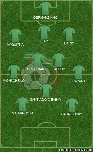 Algeria Formation 2015
