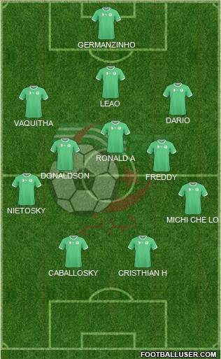 Algeria Formation 2015