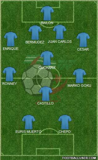 Algeria Formation 2015
