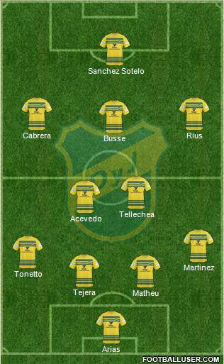Defensa y Justicia Formation 2015