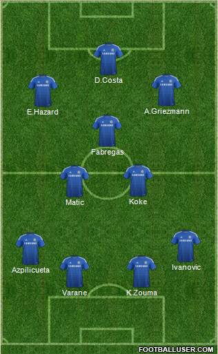 Chelsea Formation 2015