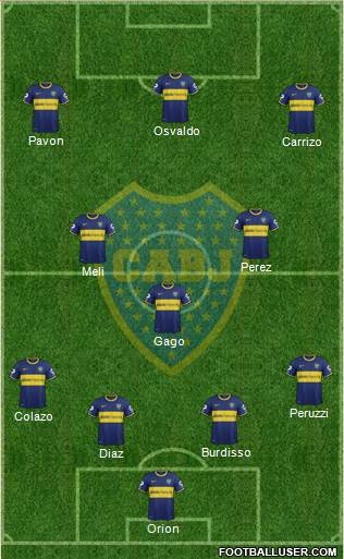 Boca Juniors Formation 2015
