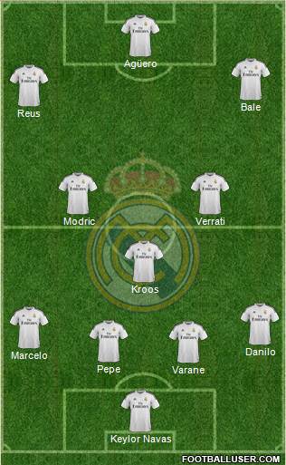Real Madrid C.F. Formation 2015