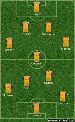 Arsenal Formation 2015