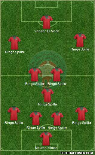 Morocco Formation 2015