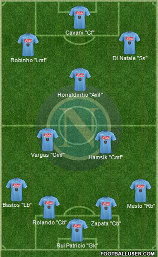 Napoli Formation 2015