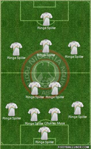 Nigeria Formation 2015