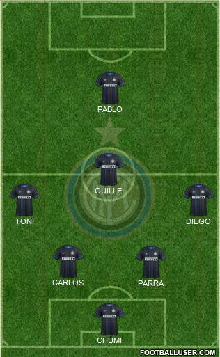 F.C. Internazionale Formation 2015
