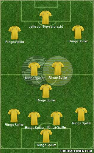 South Africa Formation 2015