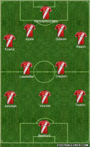 Middlesbrough Formation 2015