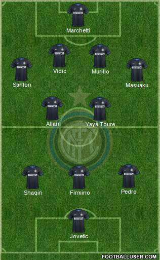 F.C. Internazionale Formation 2015