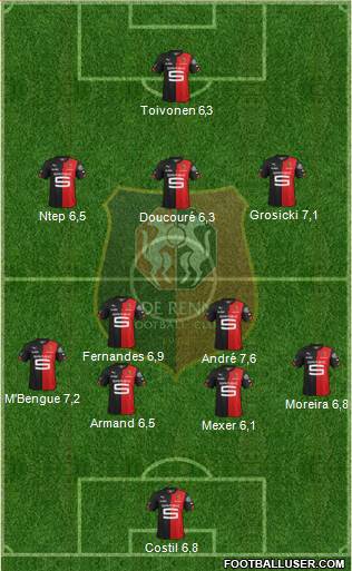 Stade Rennais Football Club Formation 2015