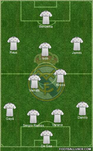 Real Madrid C.F. Formation 2015