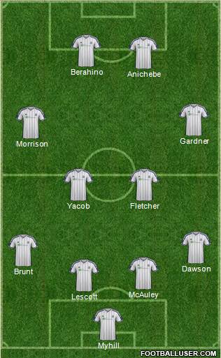 West Bromwich Albion Formation 2015