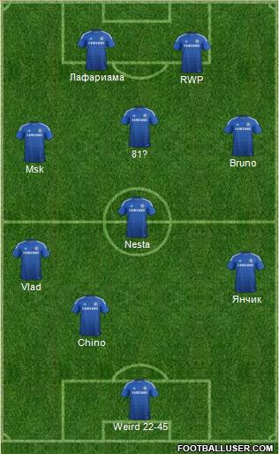 Chelsea Formation 2015