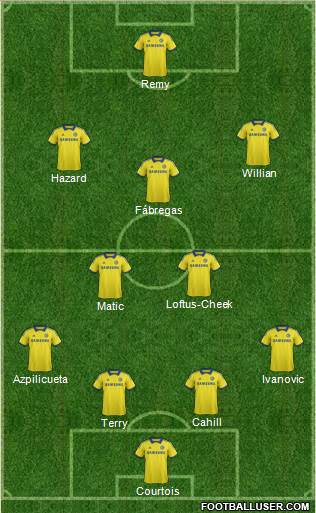 Chelsea Formation 2015