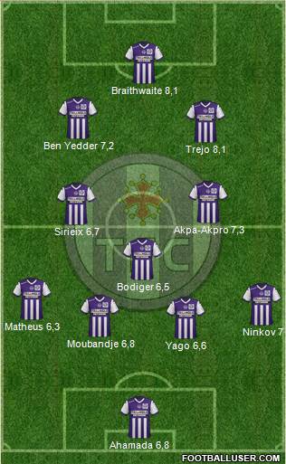 Toulouse Football Club Formation 2015