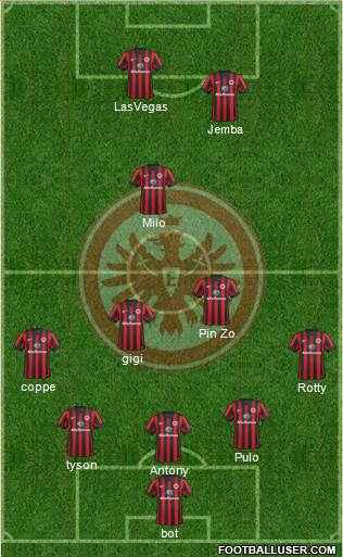 Eintracht Frankfurt Formation 2015