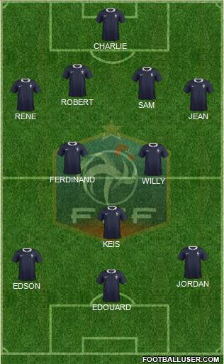 France Formation 2015