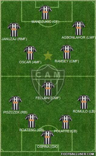 C Atlético Mineiro Formation 2015