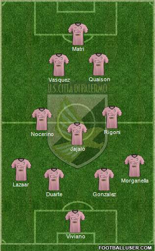 Città di Palermo Formation 2015