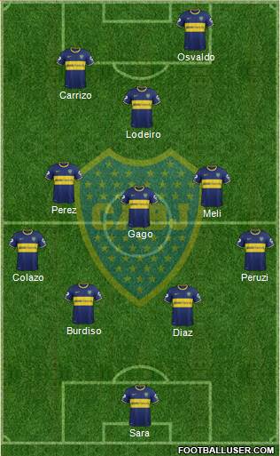 Boca Juniors Formation 2015