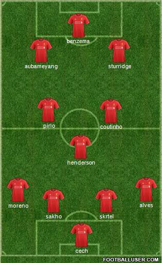 Liverpool Formation 2015