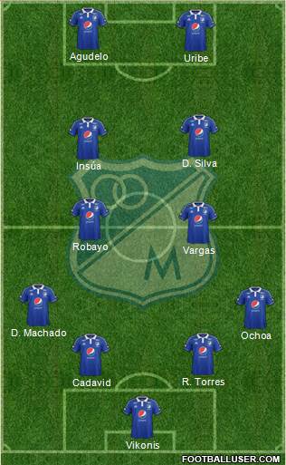 CD Los Millonarios Formation 2015