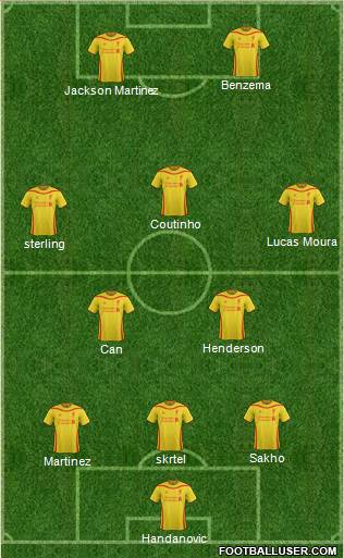 Liverpool Formation 2015