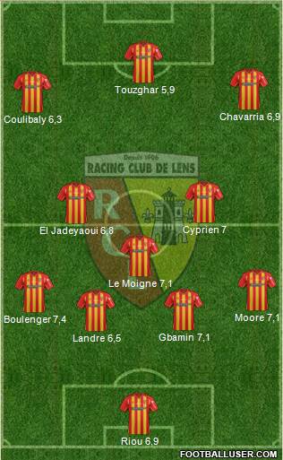 Racing Club de Lens Formation 2015