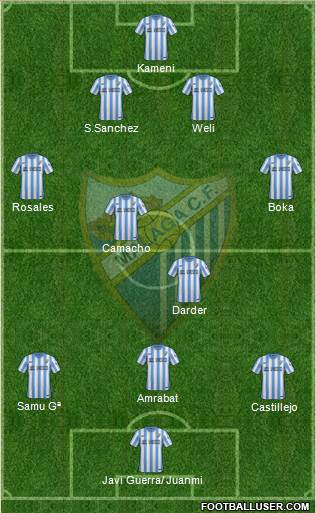 Málaga C.F., S.A.D. Formation 2015