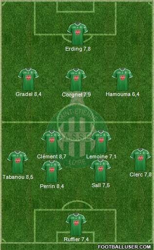 A.S. Saint-Etienne Formation 2015