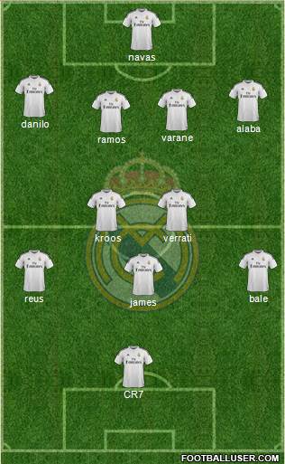 Real Madrid C.F. Formation 2015