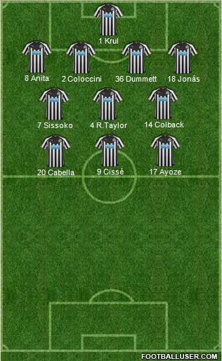 Newcastle United Formation 2015