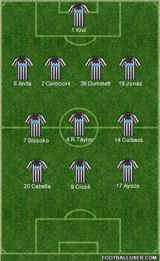 Newcastle United Formation 2015