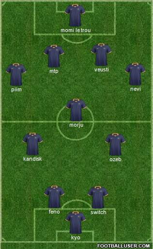 Australia Formation 2015