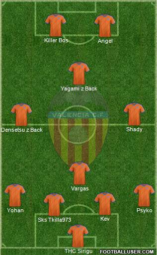 Valencia C.F., S.A.D. Formation 2015