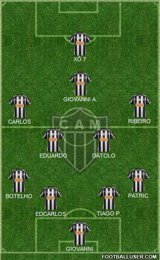 C Atlético Mineiro Formation 2015