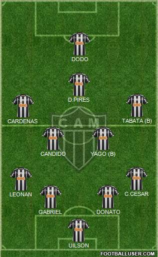 C Atlético Mineiro Formation 2015