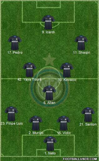 F.C. Internazionale Formation 2015