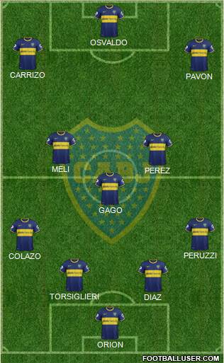Boca Juniors Formation 2015